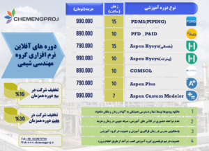 دوره های آفلاین نرم افزاری گروه مهندسی شیمی