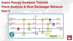 1Aspen Analayzer