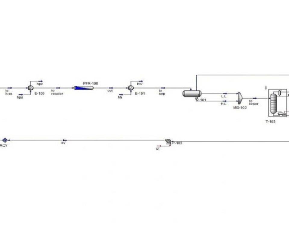 شبیه سازی Aspen Hysys تولید دی اتیل اتر