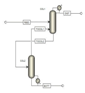 Propane-propylene splitter schematic