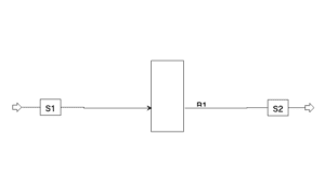 Simulation of the Process Using Aspen Custom Modeler