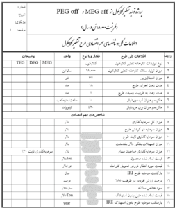 پلی‌گلیکول‌ها و پروپیلن گلیکول