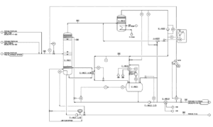 Separation of propane and propylene