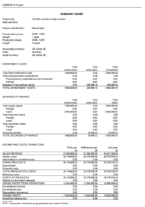 Comfar results