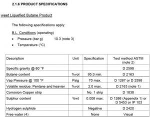 Butane sweetening by Sulforex method