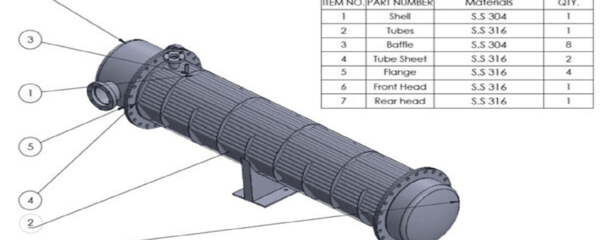 Shell & Tube Heat Exchanger Design