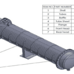 Shell & Tube Heat Exchanger Design