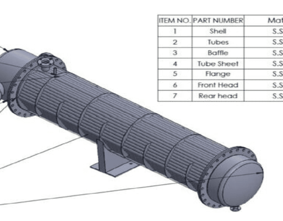 Shell & Tube Heat Exchanger Design