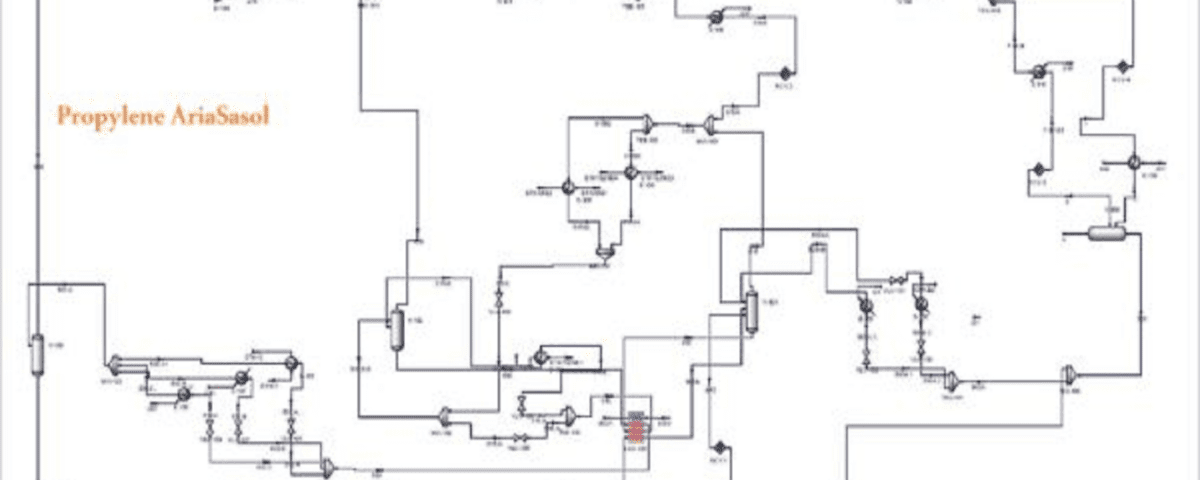 Simulation of Cooling Process in Aria Sasol Pet. Co