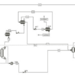 ammonia chiller simulation