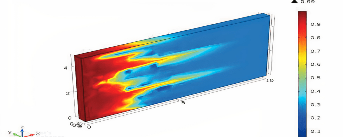 Porosity Profile of the Environment at an Injection Rate of 0.005 m/s