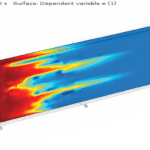 Porosity Profile of the Environment at an Injection Rate of 0.005 m/s