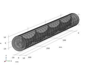 Complete meshed network shape of simulation geometry