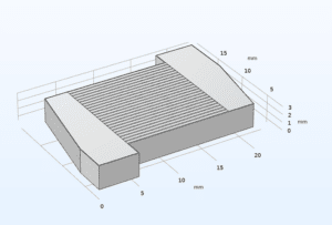 Modeled geometry