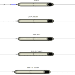 Pressure drop in pipes in different states