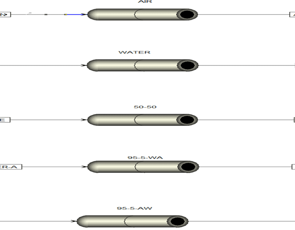 Pressure drop in pipes in different states