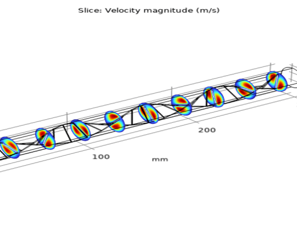 Velocity profile in the simulated CFD model