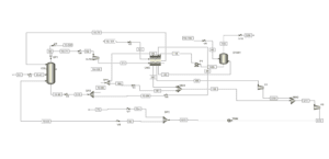 Static Simulation of Demethanizer