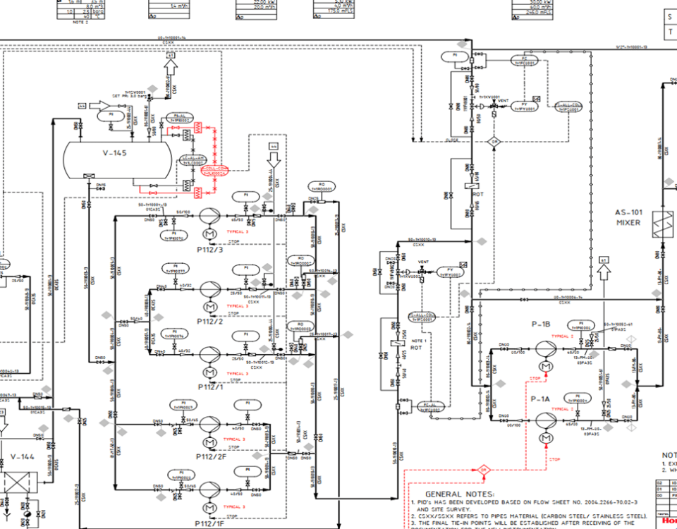 MTBE Honeywell