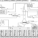 Process Flow Diagram (PFD)