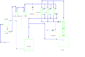 Process Flow Diagram