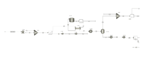 Process simulation in Aspen Plus software