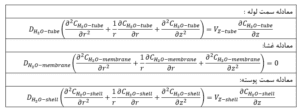 معادله موازنه جرم در سه بخش مختلف ماژول
